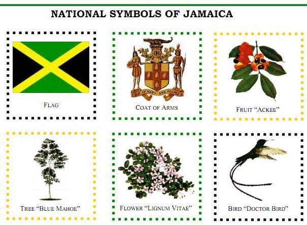 Jamaican Language and Cultural Identity | Scoop.it