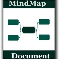 Mind Mapping and the Digitization of Higher Education | Creative teaching and learning | Scoop.it