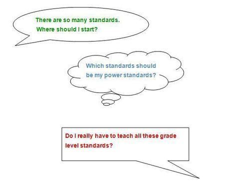 Planning to Meet CCSS Grade Level Literacy Standards | Common Core State Standards SMUSD | Scoop.it