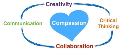 Making Compassion the Fifth C of Learning | iGeneration - 21st Century Education (Pedagogy & Digital Innovation) | Scoop.it