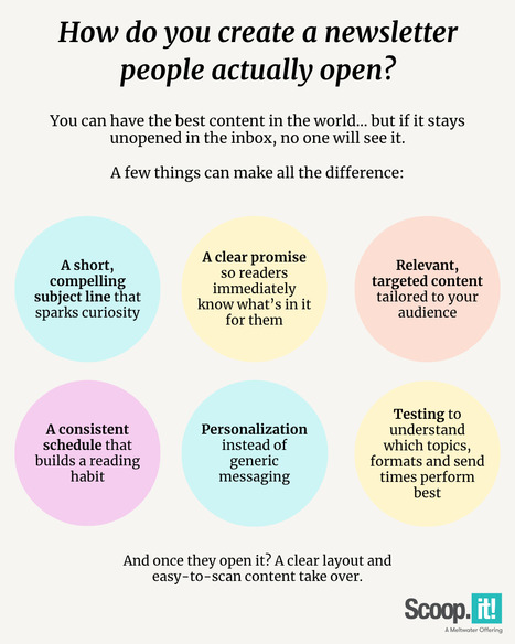 #28 -&nbsp;How do you create a newsletter people actually open? | Scoop.it Tutorials & Tips | Scoop.it