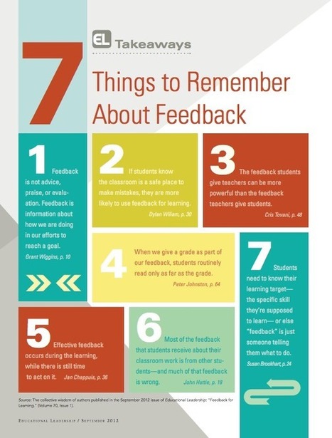 7 Things to Remember about Feedback (Infographic) | Digital Delights - Digital Tribes | Scoop.it