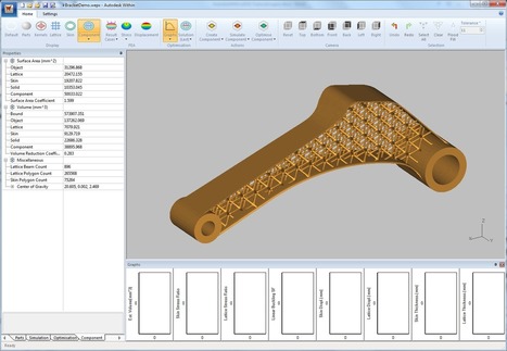 Autodesk Launches New Generative Design Tool for Optimizing Additive Manufacturing | business analyst | Scoop.it