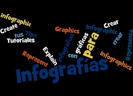 #temadeldía #INFOGRAFíAS #educacion   // Qué es y cómo hacer una Infografía unos tips y tutoriales – | Educación, TIC y ecología | Scoop.it