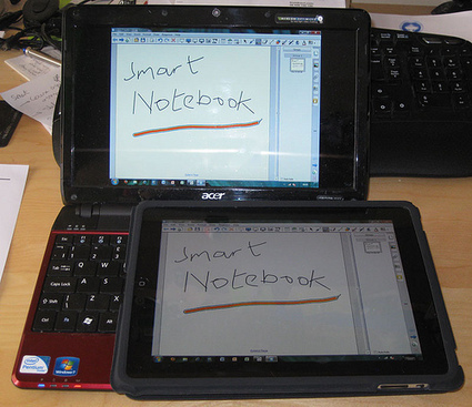 Using an iPad as an alternative to an interactive whiteboard | gpmt | Scoop.it