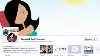 Ce que la Timeline Facebook va apporter aux marques | KILUVU | Scoop.it