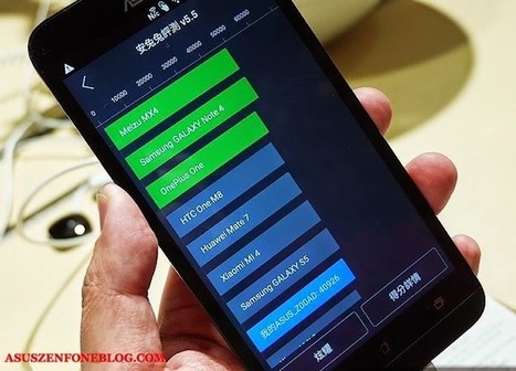 Asus Zenfone 2 Ze551ml Antutu Benchmark Score