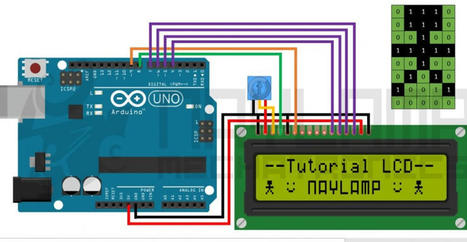 Tutorial LCD, conectando tu arduino a un LCD1602 y LCD2004 | tecno4 | Scoop.it