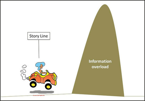 Stories, Scenarios and Micro eLearning: Precision Could Kill your eLearning Lessons | Analytics and data  - trying to understand the conversation | Scoop.it