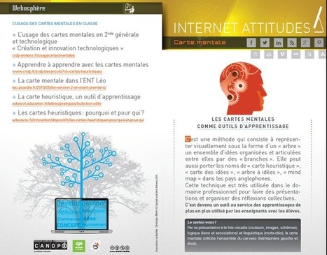 Fiches pédagogiques et infographies pour mieux comprendre les technologies numériques | -thécaires... | Avenir des Bibliothèques | Outils de Veille & de Curation | Scoop.it