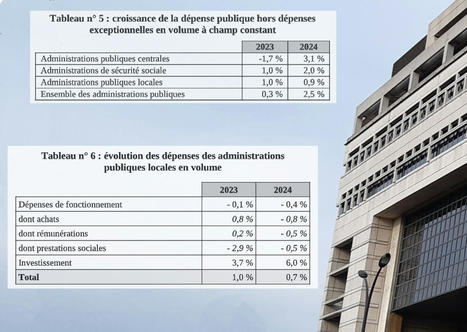 Cour des comptes - Finances publiques : la situation est "sous tension", alerte Pierre Moscovici | Veille juridique du CDG13 | Scoop.it