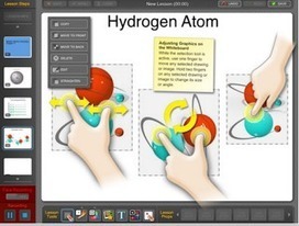 A Collection of Some of The Essential Educational Web Tools for Teachers | TechTalk | Scoop.it