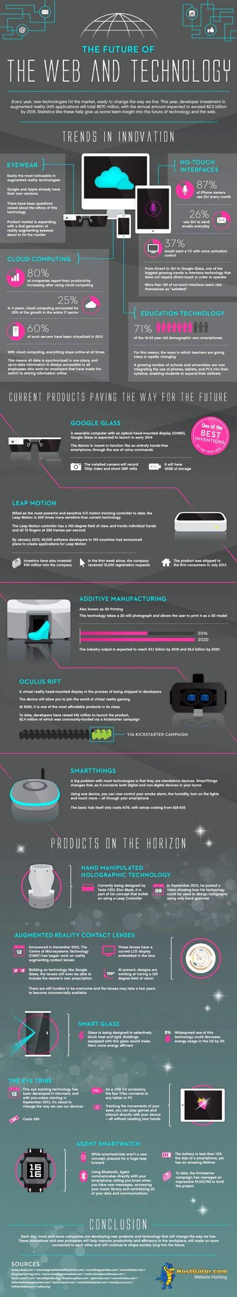 The Future of Web and Technology [Infographic] | Didactics and Technology in Education | Scoop.it