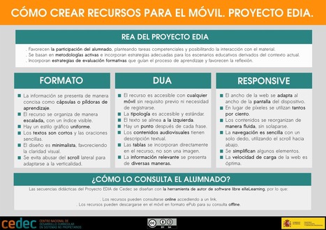 Cómo crear recursos para el móvil. Proyecto EDIA  | TIC & Educación | Scoop.it