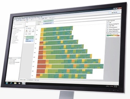 Tableau's business intelligence growth: 7 takeaways - ZDNet | Business Intelligence Insights | Scoop.it