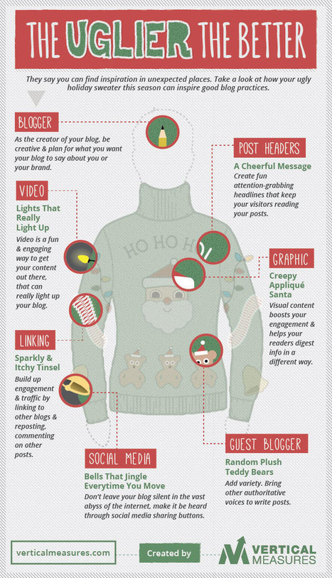 The Uglier The Better: Holiday Sweaters and Blogging by Vertical Measures | Ejemplos de estrategias de contenidos seleccionados por Eva Sanagustin | Scoop.it