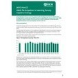2013 NIACE Adult Participation in Learning Survey | Higher education news for libraries and librarians | Scoop.it