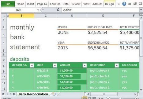 Monthly Bank Reconciliation Template For Excel | PowerPoint presentations and PPT templates | Scoop.it