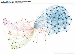 Thoughts on Connectivism as a Learning Theory - Discovery Through ... | Connectivism | Scoop.it
