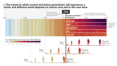 ClimateQ&A | Boîte à outils numériques | Scoop.it