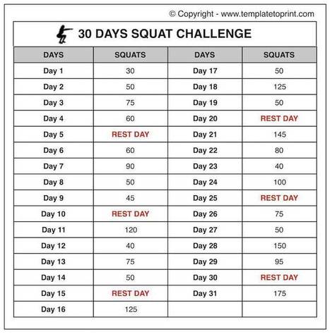 Printable 30 Day Plank Challenge Chart – Best Event in The World