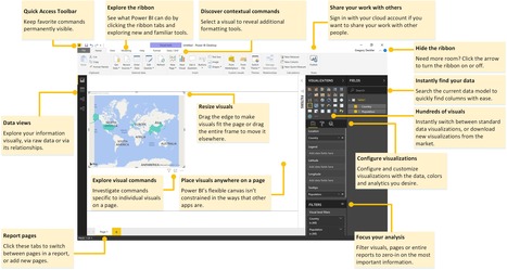Power BI Exchange - Power BI User Group | Business Intelligence Insights | Scoop.it