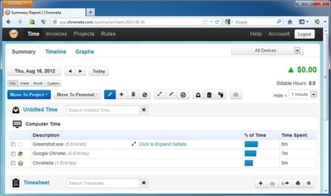 Cómo contabilizar el tiempo y generar un log de trabajo con Chrometa | plantillas-powerpoint.com | Presentaciones PowerPoint | Scoop.it