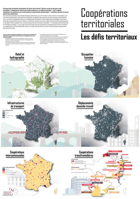 Poster Coop&eacute;rations territoriales &ndash; Fnau | veille th&eacute;matique | Scoop.it