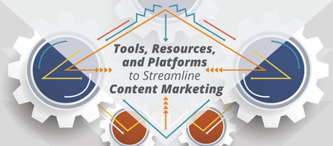 Tools, Resources, and Platforms to Streamline Content Marketing | Marketing_me | Scoop.it