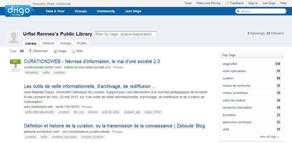 Trois usages professionnels de la curation » François MAGNAN | Curation, Veille et Outils | Scoop.it