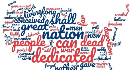 Seven Good Tools for Creating Word Clouds via @rmbyrne | Moodle and Web 2.0 | Scoop.it
