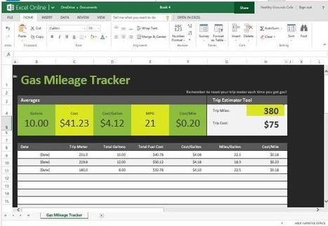 Free Gas Mileage Tracker For Excel Online | PowerPoint presentations and PPT templates | Scoop.it