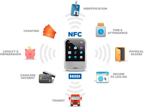 La Tribune de Thomas Husson, Forrester : NFC, vers l’arrivée progressive de nouveaux usages | mlearn | Scoop.it
