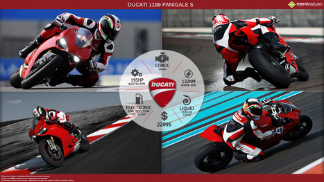 2014 Ducati 1199 Panigale S | Maxabout Motorcycles | Scoop.it