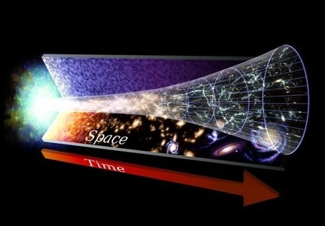 ¿Influye la expansión cósmica en la galaxia, el sistema solar y nuestro cuerpo? | Ciencia | La Ciencia de la Mula Francis | Ciencia-Física | Scoop.it
