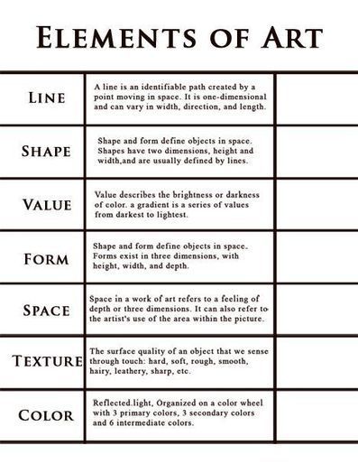 Elements of Art Definitions | Elements of Art