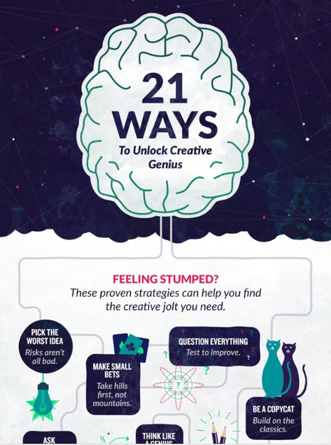 21 ways to unlock creative genius | #Creativity #Infographic  | Into the Driver's Seat | Scoop.it