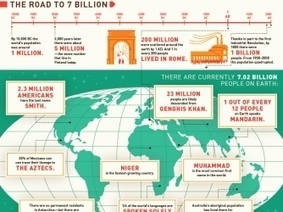 Mankind by the Numbers Infographic - Mankind The Story of All of Us - History.com | Geography classroom | Scoop.it
