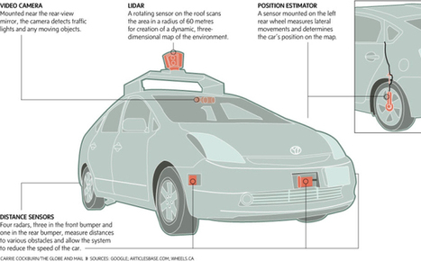 Google Driverless Car- The Obstacle Detection Unit | Peer2Politics | Scoop.it