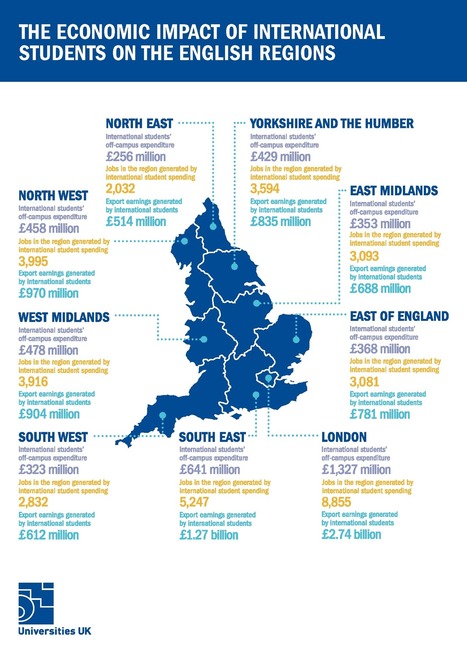 The economic impact of international students | IELTS, ESP, EAP and CALL | Scoop.it