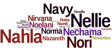 Rare ‘N’ Names for Girls | Name News | Scoop.it