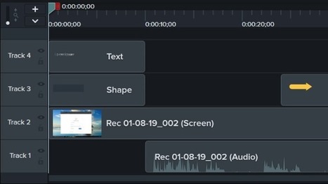 Grundlagen der Video-Bearbeitung | Camtasia | Anwendung &ndash; Medien und Informatik | Scoop.it