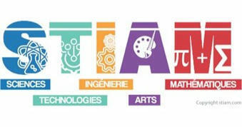 C'est quoi les STIAM ? | Veille Éducative - L'actualité de l'éducation en continu | Scoop.it