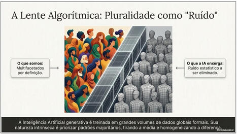 A diversidade brasileira em risco: a padroniza&ccedil;&atilde;o da IA amea&ccedil;a nosso maior ativo civilizat&oacute;rio | Inova&ccedil;&atilde;o Educacional | Scoop.it