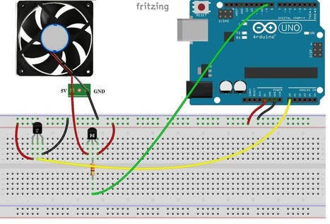 Sensor de temperatura y ventilador | tecno4 | Scoop.it