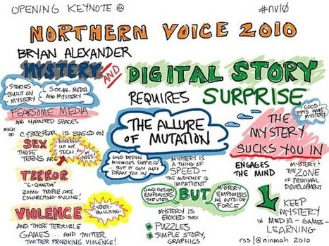Bryan Alexander: Emerging Learning Technologies | DMLcentral | BI Revolution | Scoop.it