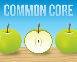 Resources for Understanding the Common Core State Standards | Common Core State Standards SMUSD | Scoop.it