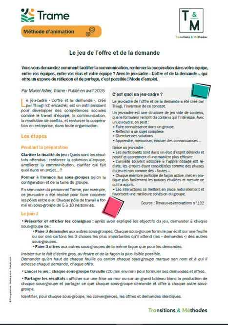 Le jeu de l’offre et de la demande - TRAME | Pour innover en agriculture | Scoop.it