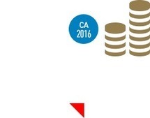 Essilor voit loin avec le design sprint | Devops for Growth | Scoop.it