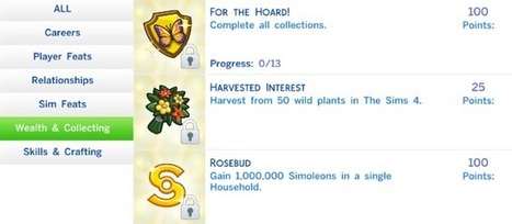 The Sims 4 Game Achievements (List) - SimsVIP | Les Sims | Scoop.it
